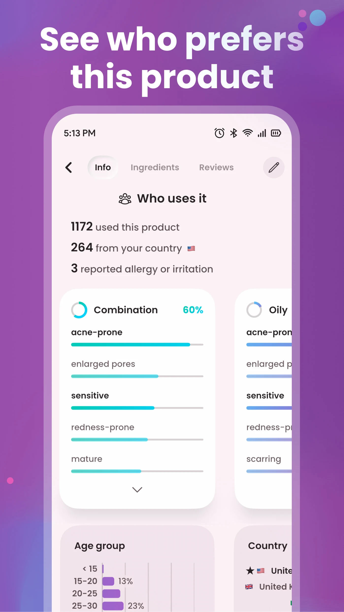 Ceyra: Skincare Scanner screenshot